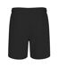 Mens Swim Shorts Black RIPT Essentials-2