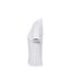 Womens/ladies Coolchecker Plus Piqu Polo With Coolplus White Premier-3