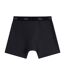 Mens Thermoreg Shorts Black Canterbury-3