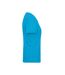 T-shirt Bio Workwear Femme Bleu Turquoise James And Nicholson-3