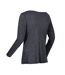 Regatta Womens/Ladies Frayda Long Sleeved T-Shirt (Navy/Silver) - UTRG3739