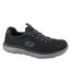 Mens Summits Shoes Black Skechers-1