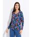 T-shirt droit col rond manches longues fleuri-1