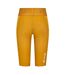 Short De Compression Series-1 Femme Marron Skins-2