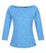 Regatta Womens/Ladies Polexia Ditsy Print T-Shirt (Sonic Blue) - UTRG6801