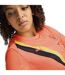 Womens/ladies Kidsuper Manchester City Fc Goalkeeper Jersey Neon Orange Puma-4