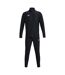 Ensemble De Survêtement Entraînement Challenger Homme Noir Under Armour-2