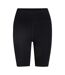 Womens/ladies Comp Snug Fit Cycling Shorts Black Girlfriend Collective-2