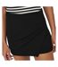 Short Noir Femme JDY Geggo Skorts-1