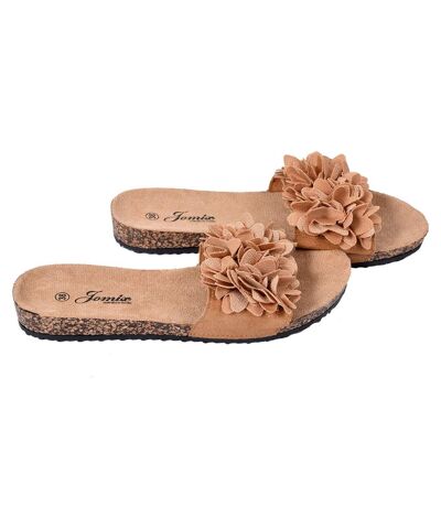 Sandale Femme MODE - Chaussure d'été Qualité et Confort - SD5245 CAMEL