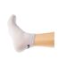 Chaussette Mini-chaussettes - Lot de 3 - Sans bouclette - Multisport - Fine - Coton - Blanc