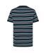 T-shirt Motif/style 4 Homme Bleu Original Penguin-2