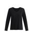 T-shirt Col V Isolant Thermal-4