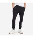 Umbro Mens Terrace Logo Sweatpants (Black) - UTUO2123