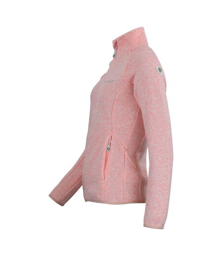 Blouson polaire ATOR