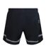 Short De Bain Motif/style À Rayures Homme Noir Philipp Plein-2