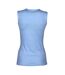 Aubrion Womens/Ladies Aerial Thermal Vest (Blue) - UTER1572