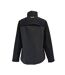 Southampton Waterproof Work Jacket Multi Colour DeWALT Power Tools-2