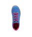 Womens/ladies Bertie Pella Trainers Blue Rocket Dog-4