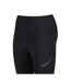 Womens/ladies Running Tights Black Inov-8-3