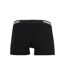 Boxers Motif/style Camouflage Homme Bleu Orange Noir Urban Classics-2
