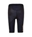 Short De Compression Entraînement Series-5 Homme Noir Skins-2