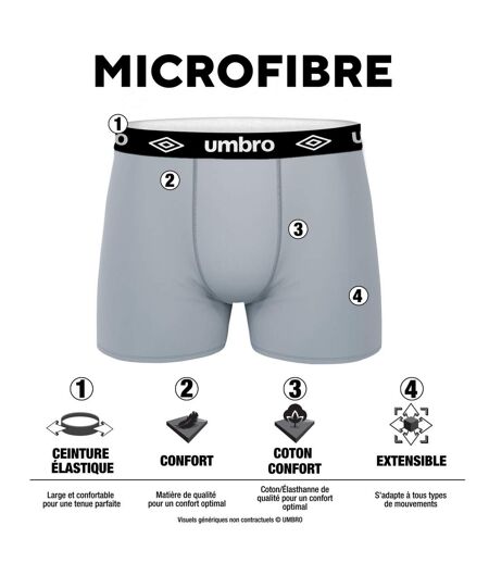 Pack Surprise de 6 Boxers microfibre homme Umbro