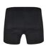Short De Bain Basic Homme Noir Urban Classics-2