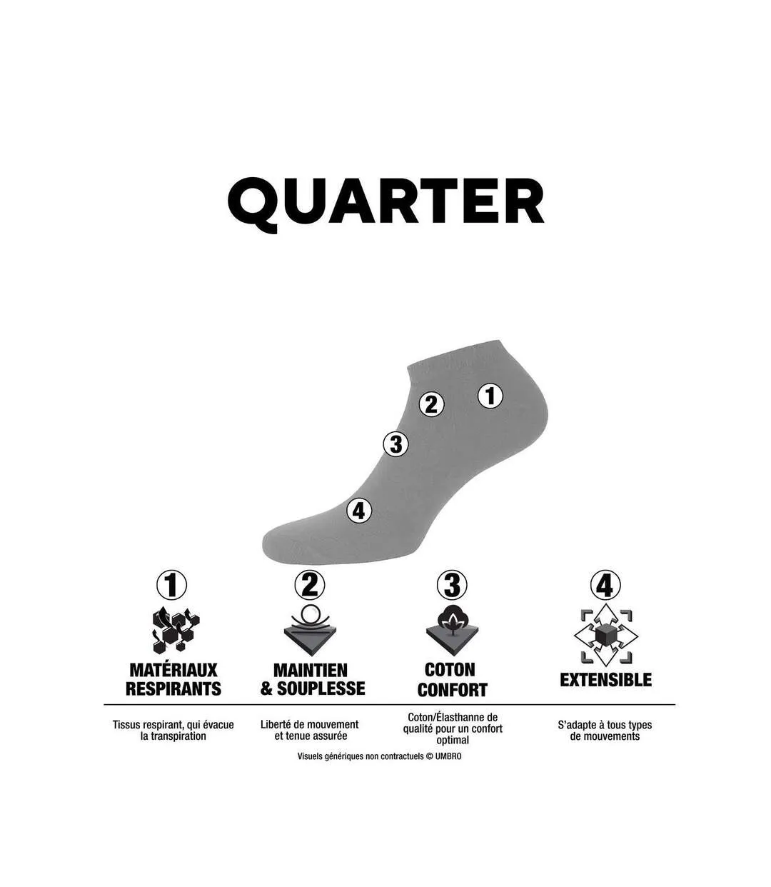 Lots de 6  paires de chaussettes Quarter Mid Core Umbro-2