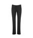 Pantalon Passo Femme Bleu Foncé Columbia-2