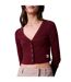 Womens/ladies Cropped Long-sleeved Cardigan Rouge Calvin Klein-2