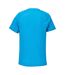 Womens/ladies Performance Ripstop T-shirt Aqua SOLS-2