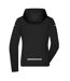 Veste Tous Les Temps Femme Noir James And Nicholson-2