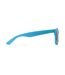 Soblue Seaqual Sunglasses One Size Turquoise MidOcean-2