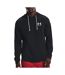 Sweat noir homme under armour terry-1