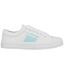 Baskets Vicky Femme Blanc Bench-1