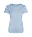 Just Cool Womens/Ladies Sports Plain T-Shirt (Sky Blue)