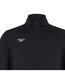 Mens Club Quarter Zip Training Top Black Speedo-4