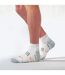 Chaussettes de Running Basses Techniques Coolmax-3