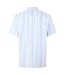 Mens Striped Shirt Breezy Blue Tommy Hilfiger-2