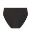Culotte menstruelle ado flux très abondant My Protect-3