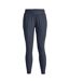 Womens/ladies Qualifier Elite Jogging Bottoms Grey Under Armour-2