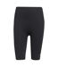 Womens/ladies Formotion Sculpt Primegreen High Rise Cycling Shorts Black Adidas-1