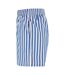 Short Femme Blanc Bleu Urban Classics-3