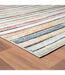 Tapis salon SUN B OEKO-TEX®