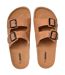 Sandales Homme PREMIUM- Chaussure d'été Qualité et Confort - SU2025 CAMEL