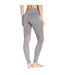 Legging Sport One Femme Gris Nike-2