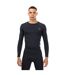 Mens Series-2 Long-sleeved Top Navy Skins-1