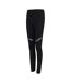 Tombo Womens/Ladies Panelled Leggings (Black) - UTRW9302