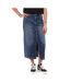 Jupe longue bleu femme jennyfer dapond-1